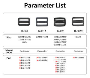 مشبك مصنع مشبك قابل للتعديل حزام مشبك أسود بوم معاد تدويره البلاستيك د حلقة مشبك لحزام حقيبة الظهر حزام - Product Image 2