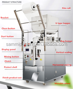 Máquina de Empaquetado Vertical de Pesaje y Reempaquetado Preciso Suministrada por Fábrica - Product Image 3