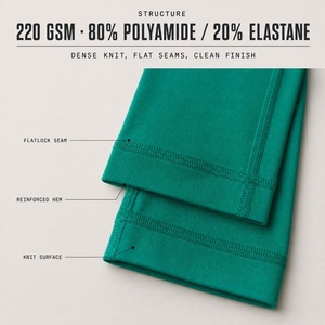Leggings de yoga sans couture avec logo personnalisé, taille haute, poche cachée, pantalon de sport, 80% nylon 20% élasthanne, ultra doux pour femmes - Product Image 5