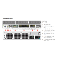 Fortinet FG-1000F FortiGate 1000F Series 2 X 10GE SFP + Slots Network Security Firewall