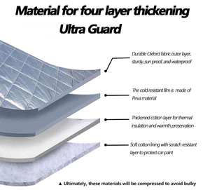 Factory Direct Silver <strong>Car</strong> <strong>Cover</strong> All Weather <strong>Car</strong> <strong>Covers</strong> Exterior <strong>Waterproof</strong> <strong>Car</strong> <strong>Cover</strong> - Product Image 5