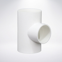 Raccord de tuyau d'alimentation en eau en PVC réduisant la norme DIN