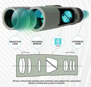 Venda Direta de Fábrica, Binóculos Noturnos 10X42, Impermeáveis, Lentes Totalmente Multicoatadas, Prisma ED BAK4 109m/m à Venda - Product Image 5