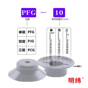 Ventouse en silicone haute puissance Myo-Deok, type pneumatique PF/PFG/PA, ventouse à vide pour bras robotique, ventouse pneumatique industrielle - Product Image 1