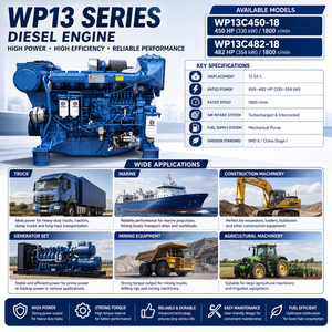 Moteur diesel marin 4 temps 6 cylindres Weichai WP13 série Heavy Duty 1800 tr/min WP13C450-18 WP13C482-18 pour navire - Product Image 2