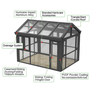CLEARVIEW Garden Cách Nhiệt Mái Kính Sun Rooms Nhà Nhôm Sân Sau Sunroom Lớn 4 Mùa Kính Viện - Product Image 5