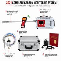 Analyseur de gaz de combustion NDIR portable 3021 pour l'évaluation des émissions de carbone et l'analyse des sources stationnaires avec CO2, CO, CH4, N2O et O2