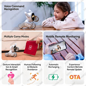 Robot de compagnie IA avancé <span class=keywords><strong>Loona</strong></span> en gros avec télécommande, recharge automatique et capacités de programmation, intégrant ChatGPT - Product Image 5