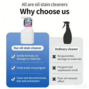 Detergente Multiuso <span class=keywords><strong>per</strong></span> Cucina, <span class=keywords><strong>Sgrassatore</strong></span> <span class=keywords><strong>per</strong></span> Macchie di Olio e Grasso Pesante 500ml, Spray Liquido Schiumogeno <span class=keywords><strong>per</strong></span> <span class=keywords><strong>Fornelli</strong></span> e Cappe - Product Image 4