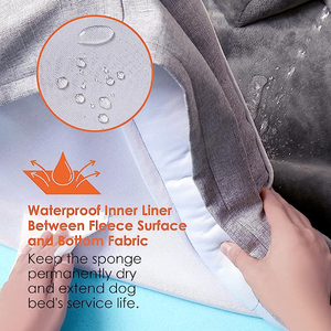 Großhandel Custom Grey Recta ngle Ortho pä dische Beruhigung Kauen Proof Ortho Großes Hunde bett Memory Foam Kurzer Plüsch Haustier Hunde bett Mat - Product Image 3