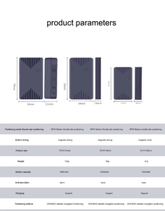 4G/2G CAT1 оптовая продажа портативная Магнитная Зарядка GPS + Beidou + LBS многорежимное Позиционирование автомобиля мотоцикла отслеживание IP65 GPS трекер - Product Image 6