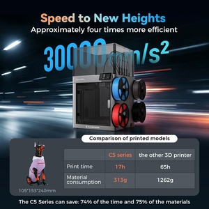 Creator 5 Pro Multi-color <b>3D</b> <b>Printer</b> Four Toolhead Enclosed High Speed CoreXY Enclosed FDM <b>3D</b> <b>Printer</b> - Product Image 4