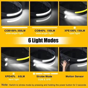 Không thấm nước đèn pha đèn pha có thể sạc lại 230 ° rộng chùm đầu đèn <span class=keywords><strong>LED</strong></span> với cảm biến chuyển động cho người lớn - Product Image 5