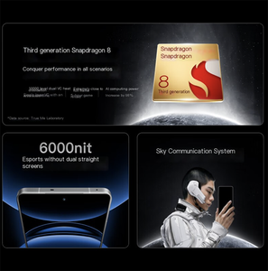 Nouveau <span class=keywords><strong>Realme</strong></span> GT 6 original 2024 avec Snapdragon 8 Gen 3/ 5800mAh 120W /50MP/ AMOLED 6.78 pouces - Product Image 5