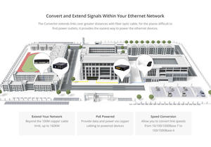 Switch PoE Inteligente con IA, OEM/ODM de Fábrica, 8 Puertos PoE, Switch Ethernet para Hogar/Oficina, 2 Puertos de Uplink de 100M, Switch PoE Industrial - Product Image 6