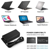 Adaptateur secteur USB-C LC HP 65W, chargeur rapide pour EliteBook 840 850 G5 G6 G7 ProBook 450 G7 Spectre X360 TPN-LA11