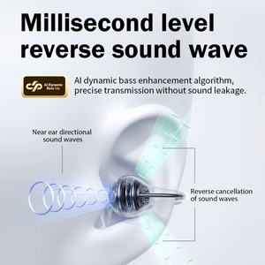 New giá rẻ không dây màu xanh răng BT ows tai vỏ tai nghe v5.4 Pro2 Earbuds Clip Stereo âm thanh tiếng ồn hủy bỏ - Product Image 6