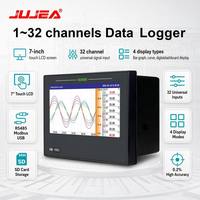 Registrador sin Papel de hasta 32 Canales, Registrador de Datos de Entrada Universal con Puerto Ethernet RS485 Modbus