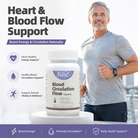 Cápsulas para la Circulación Sanguínea Shecome: Apoyo del Fabricante para la Salud Cardiovascular, Venas de las Piernas y Corazón