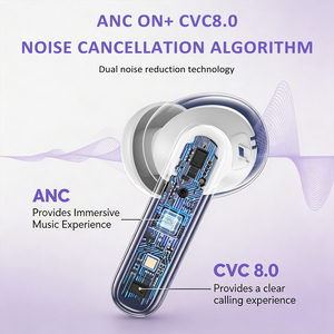 YYK-Q10 écouteurs TWS à réduction active du bruit écouteurs intra-auriculaires avec son surround à 360 degrés et grande bobine dynamique de 13mm - Product Image 2
