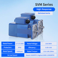 Moteur de broche servo PMSM Hypken haute vitesse 750W, haute précision, efficacité IE4, montage à bride pour appareils électroménagers et usage domestique intelligent