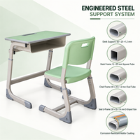 Ensemble de table et chaise d'école pour les écoles rurales d'Afrique, structure en acier robuste, siège en HDPE, table en MDF E1 de 18 mm, élèves du primaire