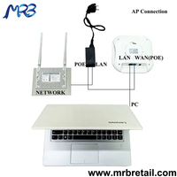 HA169 ESL Bluetooth 2.4G AP Punto de Acceso Estación Base Gateway con Encriptación AES de 128 bits para Etiquetas Electrónicas de Precios
