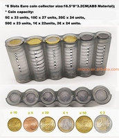 Distributeur de pièces de monnaie Euro à prix d'usine, 6 fentes, porte-monnaie, trieur, collecteur, distributeur rapide, caissier, boîte de sécurité pour petites pièces