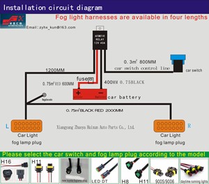 Manufacturer Custom Universal Car Fog <strong>Light</strong> Wiring Harness Kit with Fuse and Relay <strong>Switch</strong> Wire Cable for Citroen C3-<strong>C5</strong> Peugeot - Product Image 5