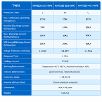 Dispositif de protection contre les surtensions MOV+GDT NPE, 275V AC, 40KA courant de décharge maximal, modèle KHYS220-40/1+NPE, garantie 5 ans