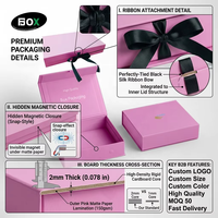 Boîte rigide pliable magnétique rose mat avec logo personnalisé FUSSEN pour l'emballage de cosmétiques et de produits de soin de la peau