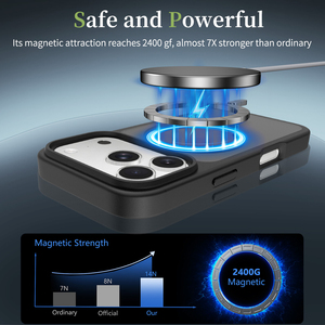 Laudtec เคสโทรศัพท์มีห่วงแม่เหล็กสีด้านใสสำหรับ iPhone 18 PRO MAX TPU ฝาครอบโทรศัพท์วัสดุโปร่งใสปรับแต่งโลโก้ได้ - Product Image 4