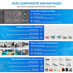 กระดานพายล<span class=keywords><strong>ม</strong></span> Ridewave ขายดี กระดานโต้คลื่นแบบเป่าล<span class=keywords><strong>ม</strong></span> รับผลิตแบบ OEM ODM ผ่านการรับรองมาตรฐาน BSCI ผู้ผลิตขายส่ง SUP พร้อ<span class=keywords><strong>ม</strong></span>อุปกรณ์เส - Product Image 4