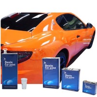 Vernis automobile à haute teneur en matière solide