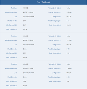 T-04 مخصص OEM ODM رخيصة صغيرة طويلة المدى مصنع كهربائي f14-4 بوصة FPV موتور - Product Image 5