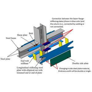 แผ่นโลหะไทเทเนียมบริสุทธิ์ Gr2 Gr4แผ่นโลหะผสมไทเทเนียมแผ่น ASTM Gr1ป้องกันการกัดกร่อนไทเทเนียม - Product Image 3
