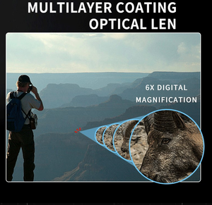 4K HD đầu gắn VR nv100 kỹ thuật số hồng ngoại Ống nhòm VR quay video 3D video VR tầm nhìn ban đêm - Product Image 6