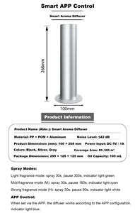 Diffuseur d'arômes commercial grande surface à prix d'usine, machine électrique intelligente à minuterie pour parfumer l'air des magasins - Product Image 4
