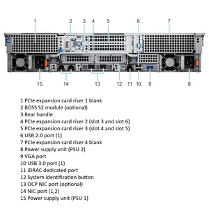 EMC PowerEdge r750xa <span class=keywords><strong>Intel</strong></span> Xeon mới nhất Bạc 4310 xử lý r750xa máy chủ máy tính - Product Image 3