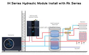 R290 tipo Modulare devozione aria-acqua pompa di calore devi DC Inverter pompa di calore scaldabagno 60HZ con ENERG A +++ - Product Image 3