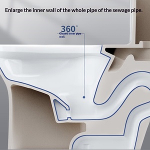 مرحاض سيراميك أوروبي بقطعة واحدة بتصميم عصري بسيط مضاد للروائح ومقاوم للرذاذ مع ضمان لمدة 5 سنوات - Product Image 2