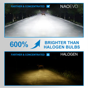 NAOEVO alta potencia Luz Led 140W Noble H4 Led faros 16800LM luz Led H4 H7 Luce Led Para Auto Led H7 360 accesorios de coche - Product Image 2