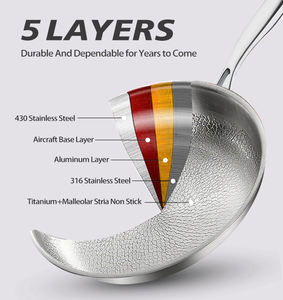Poêle à frire en titane antiadhésive <span class=keywords><strong>de</strong></span> qualité alimentaire, classique, à cinq couches, pour cuisine domestique, 20/24/28 cm, vente en gros - Product Image 4