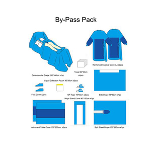 Paquete Quirúrgico Desechable Estéril Universal para Bypass, Paquete <span class=keywords><strong>TUR</strong></span>/Urología, CE EOS, Tamaño Ajustable, OEM - Product Image 3