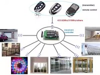Télécommande universelle 4 boutons Code d'ouvre-porte de garage Bouton étanche 433Mhz Télécommande