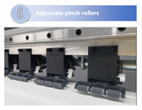 Plotter UV de 1,6 m y 1,8 m rollo a rollo para la venta con cabezal de impresión Eps M