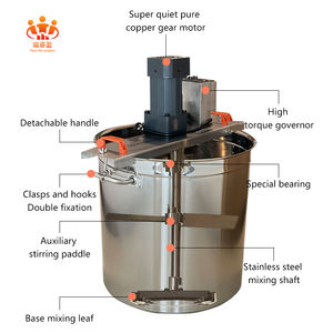 Petit mélangeur de sauce chili pratique pour la maison mélangeur de cuisson à haute température en acier inoxydable bon marché pour la boulangerie pour la <span class=keywords><strong>soupe</strong></span> de tomate haricot - Product Image 2