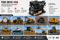 Moteur diesel V8 SCDC pour TCD 2015 V08 500kW 670HP, norme EPA Tier 2, garantie 2 ans pour excavatrice, chargeuse, machines minières