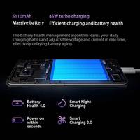 Redmi Note 14 Pro 5G Processeur Octa-core Écran LCD FHD 6,6 pouces 60Hz NFC Caméra frontale 5MP Double carte SIM Reconnaissance faciale Empreinte digitale
