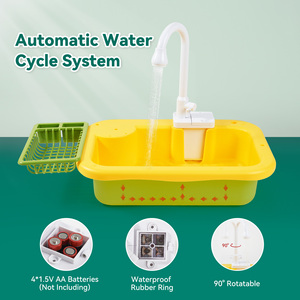 Évier de cuisine pour enfants avec système de circulation d'eau automatique, ensemble de jeu d'imitation pour le lavage de la vaisselle, jeu de rôle pour les tout-petits - Product Image 3
